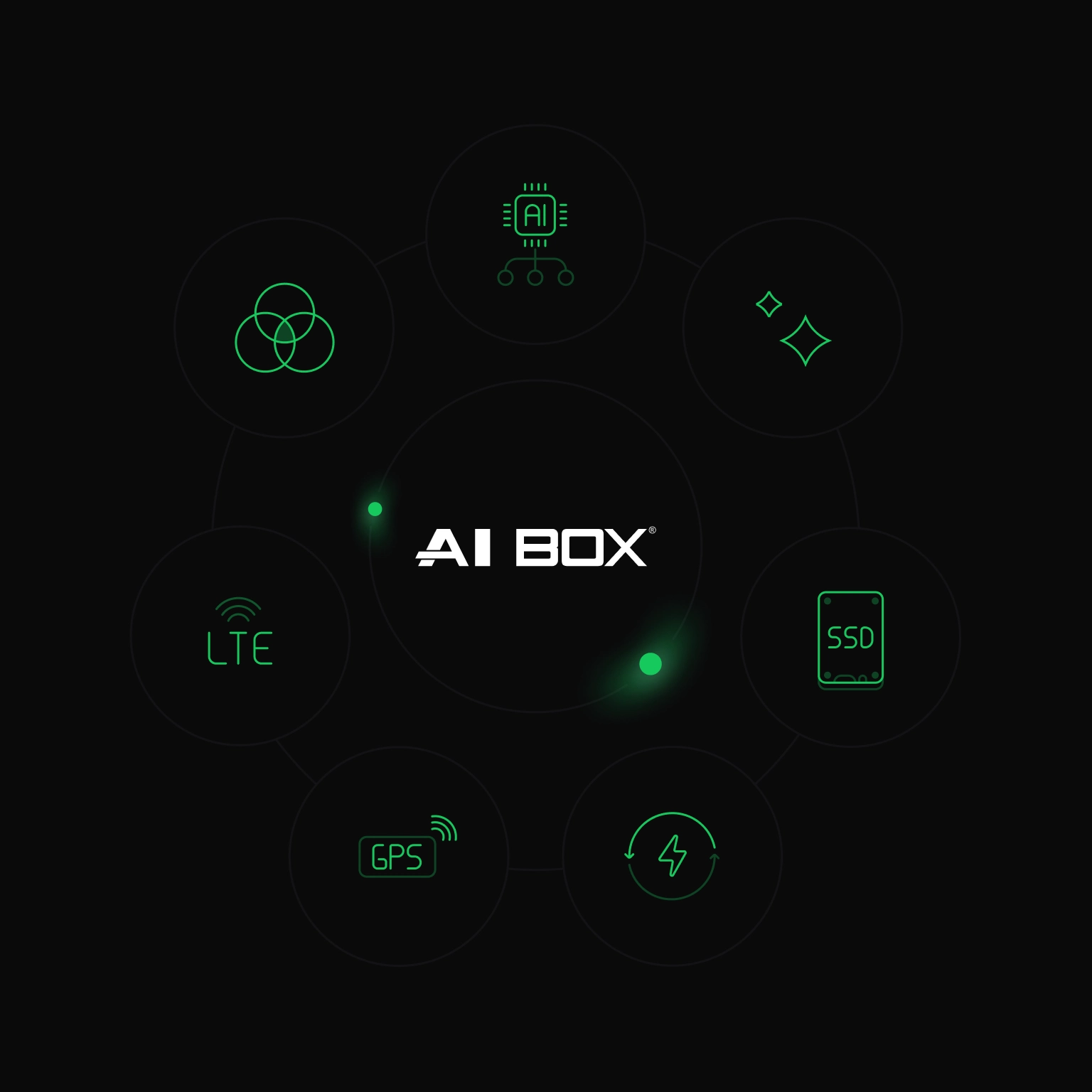 img-case-aibox-17