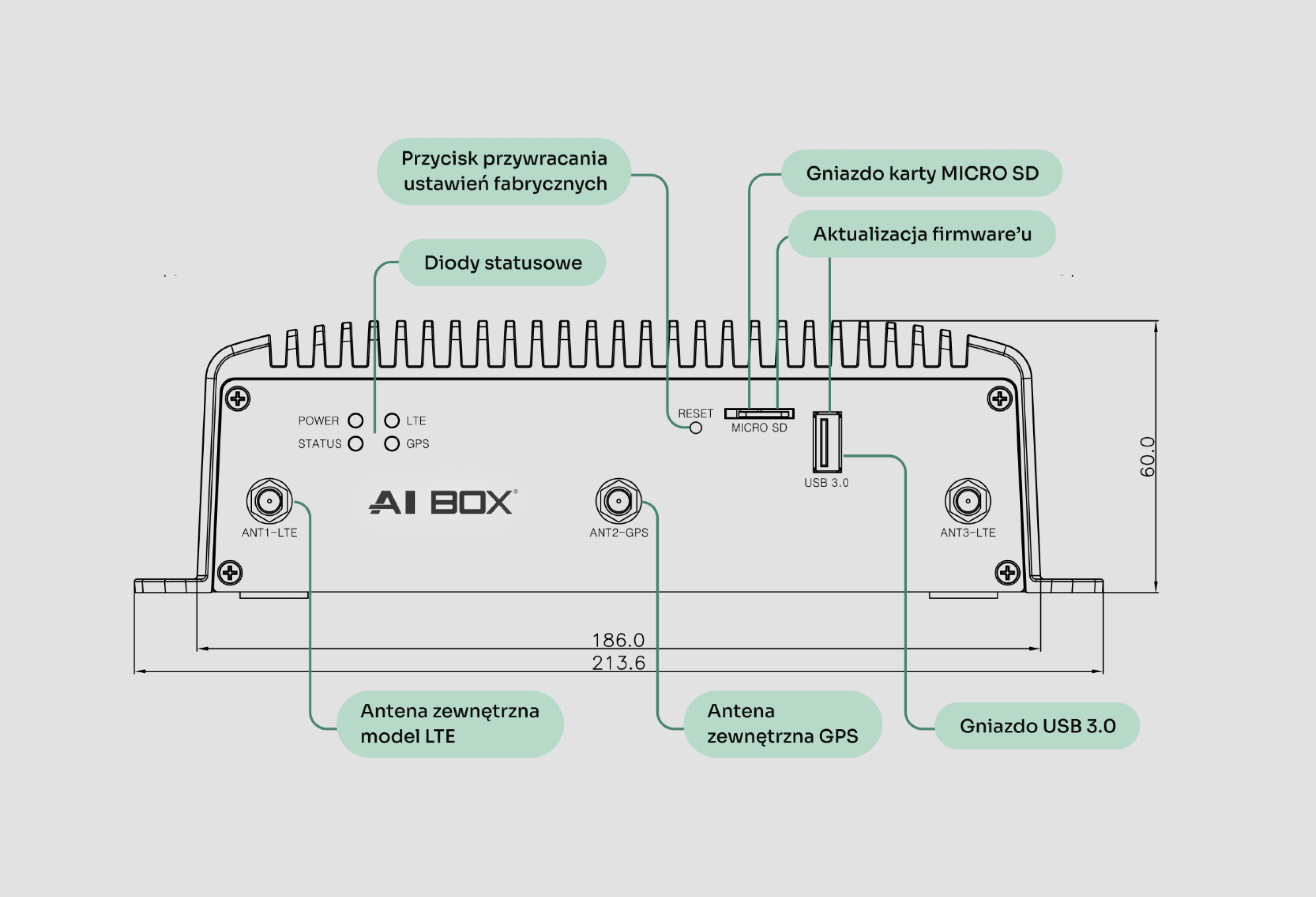 img-case-aibox-20